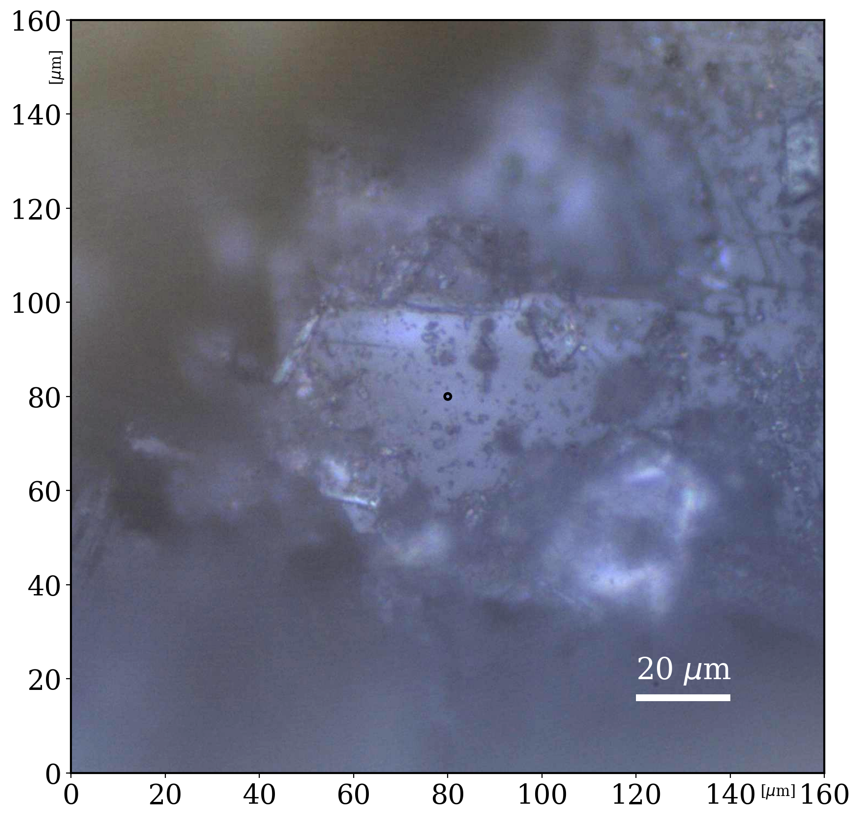 NASA Ames Raman Spectroscopic Database