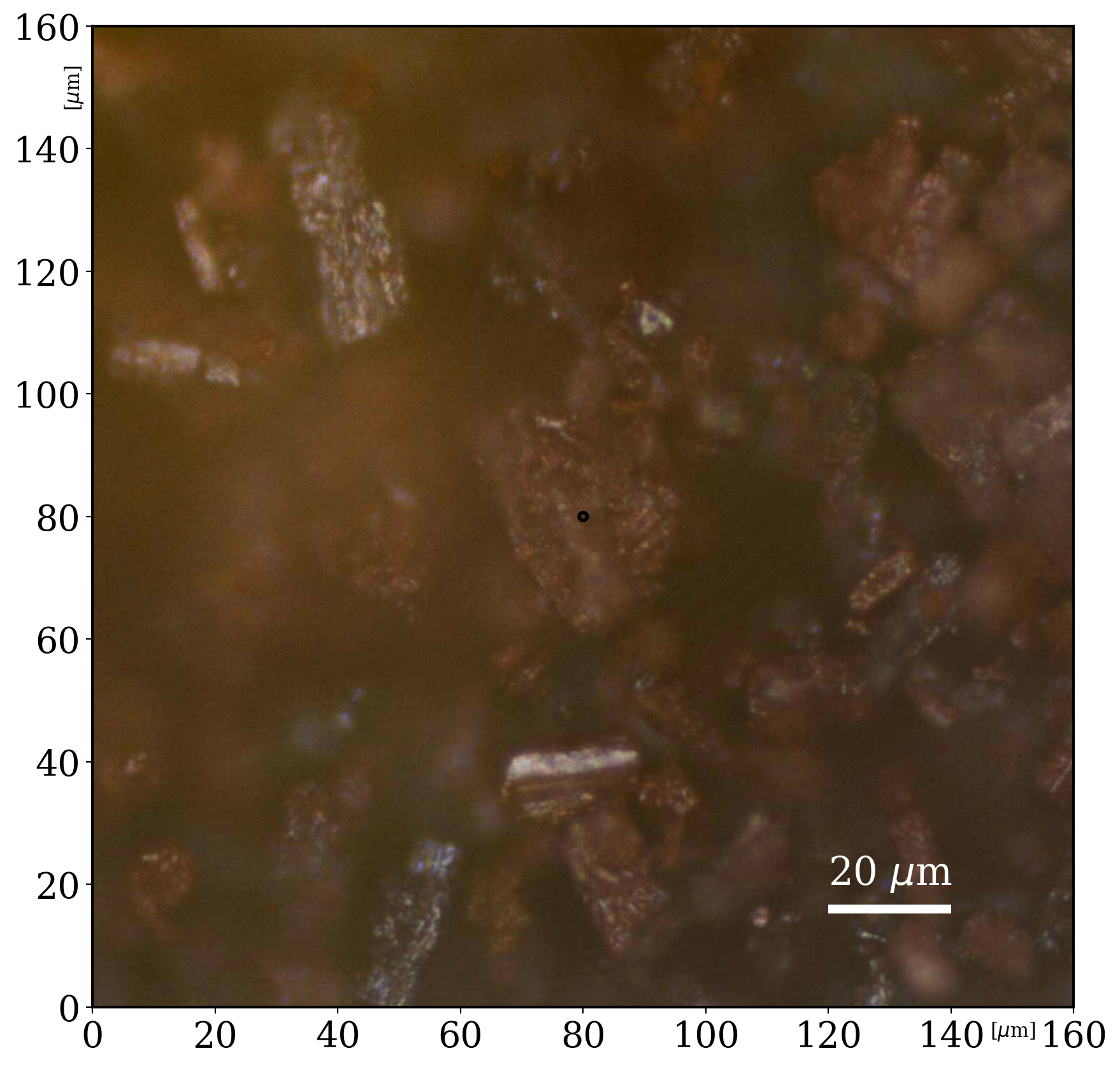 Iron(III)Oxide_785_microimaging_homogeneous_293K_none_0_solid_microcrystals_06092022